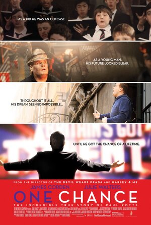 Постер: (Мечты сбываются!, 2013 - вся информация о фильме на FilmNavi.ru