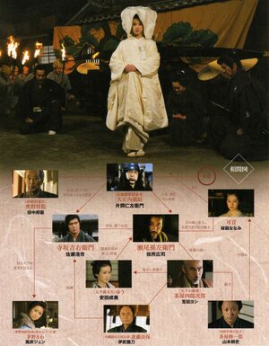 Постер: (Последний ронин, 2010 - вся информация о фильме на FilmNavi.ru