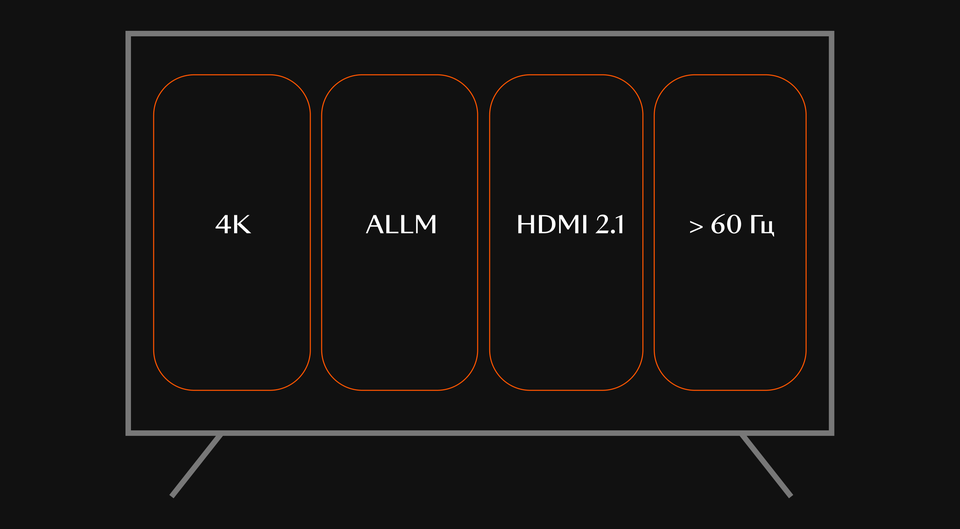 Как выбрать телевизор для кино и игр в 2024 году — Статьи на Кинопоиске