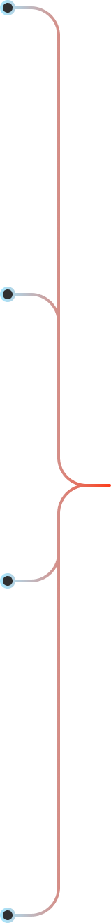 Метеум — технология прогноза Яндекс Погоды