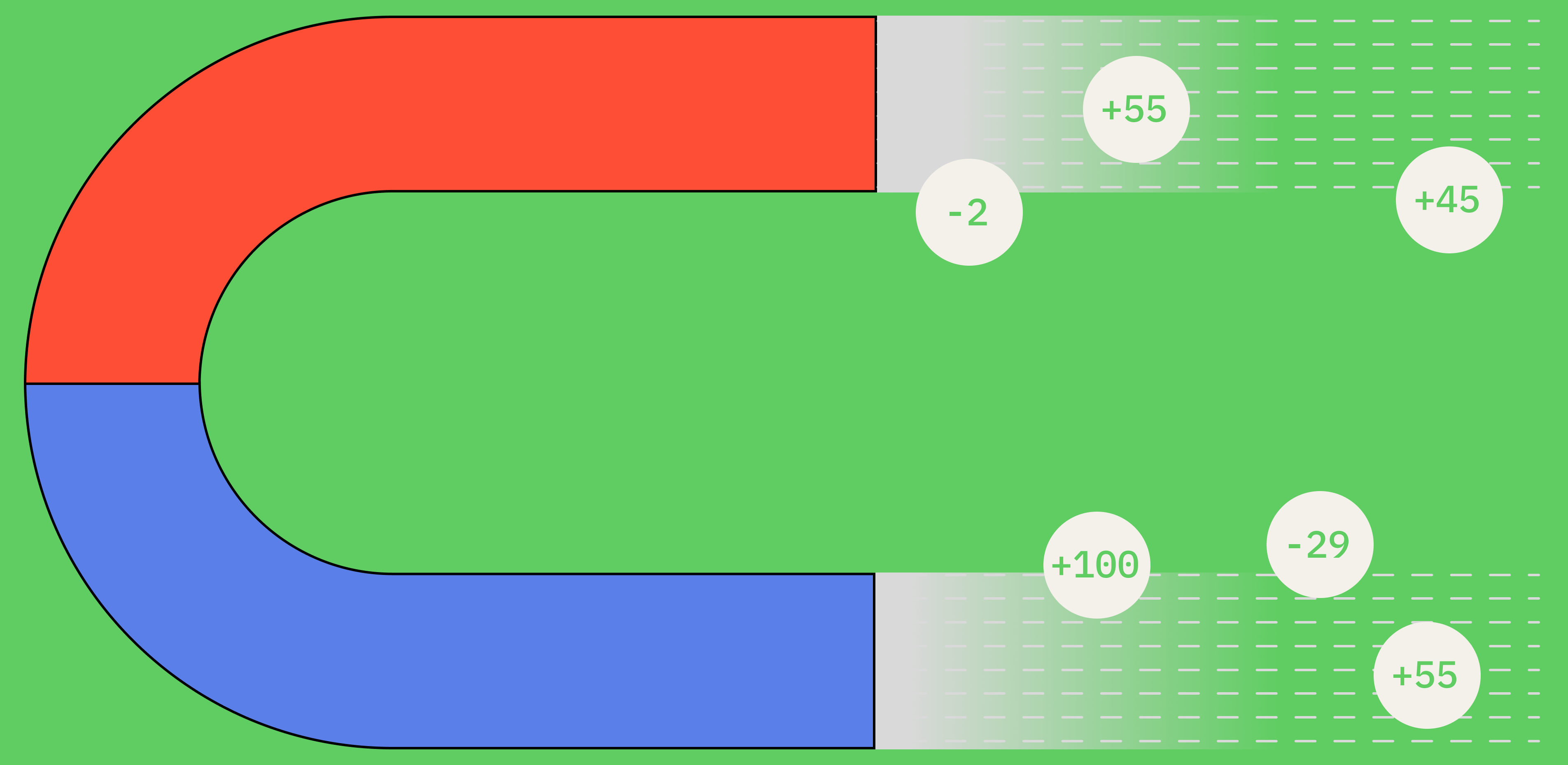 Темекі шегу және бір уақытта блят