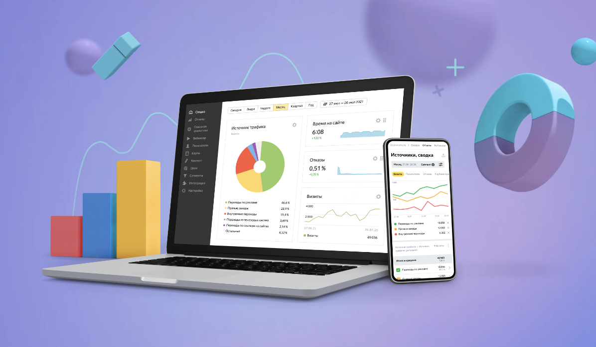 metrica.yandex.com