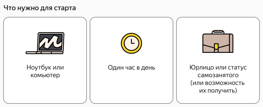 Что нужно для старта продаж на Яндекс Маркете