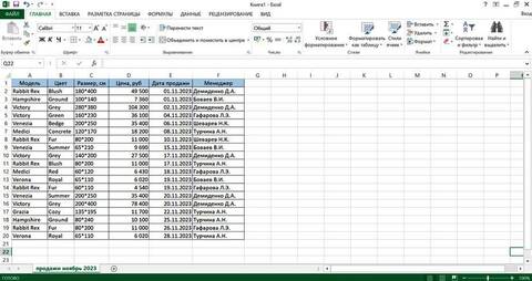 Excel сводная таблица по месяцам С эксель сложные формулы и сводные таблицы BlogLinux.ru