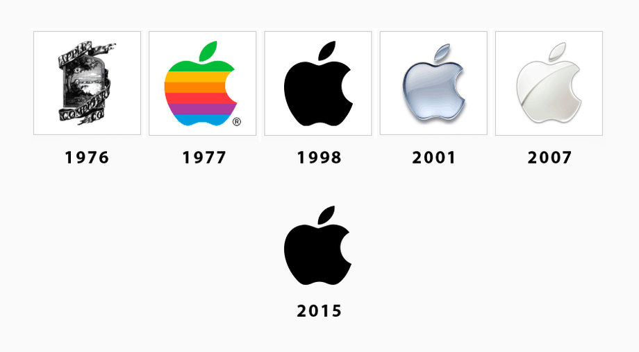 Логотип Apple претерпел немало изменений