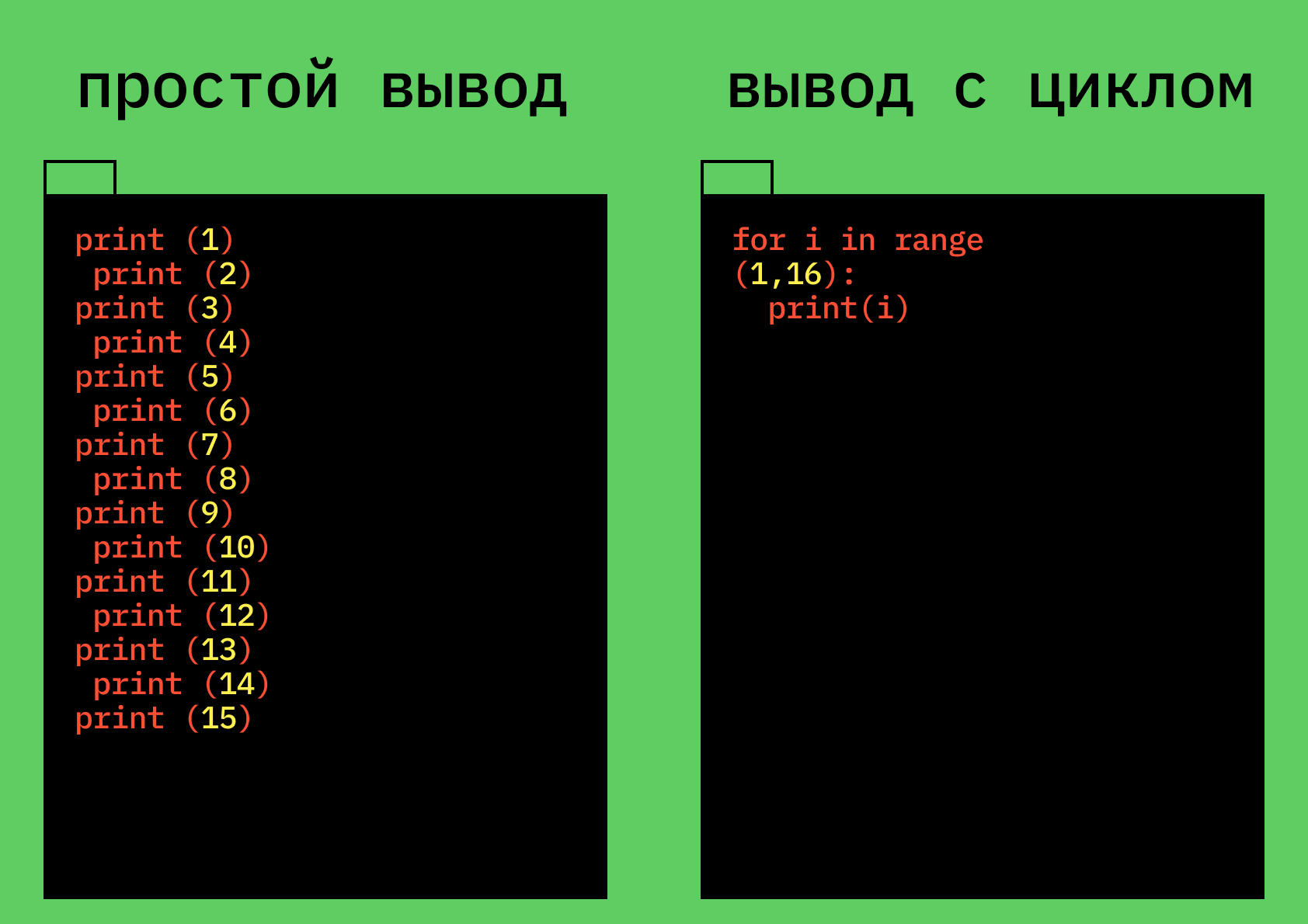 разные библиотеки питона 3