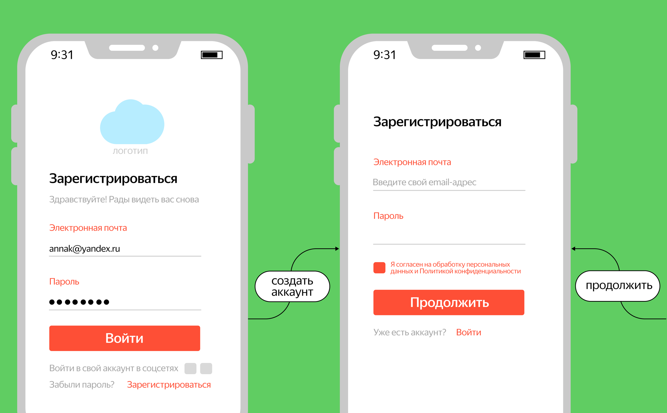 Разрабатываем макет будущего сайта