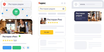 Сразу несколько площадок