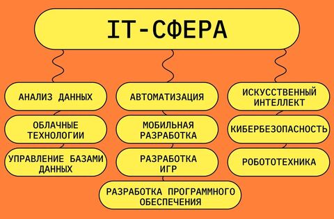 Дженнифер Лав Хьюитттің эротикалық көріністері