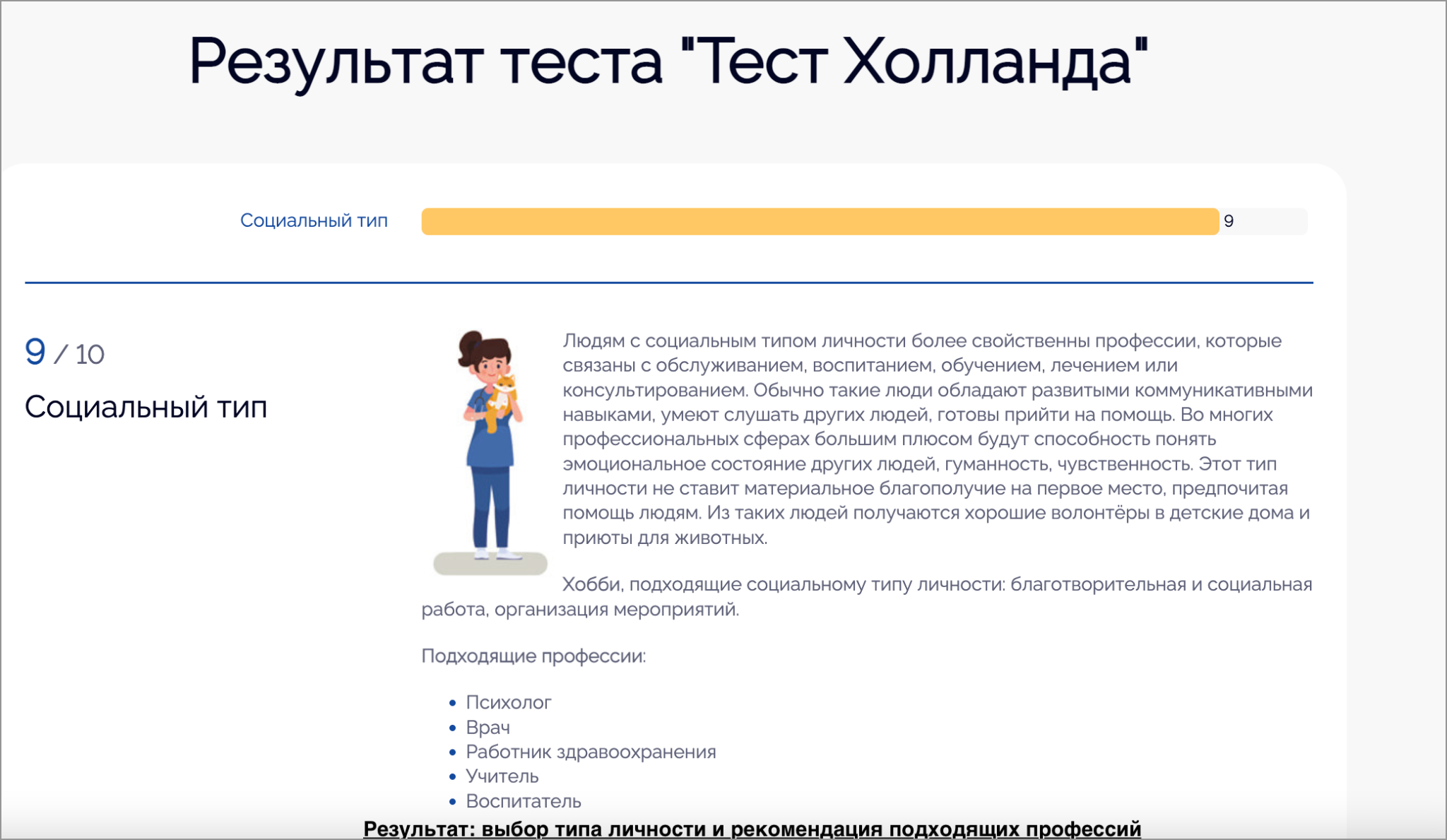 Результаты теста на профориентацию Голланда