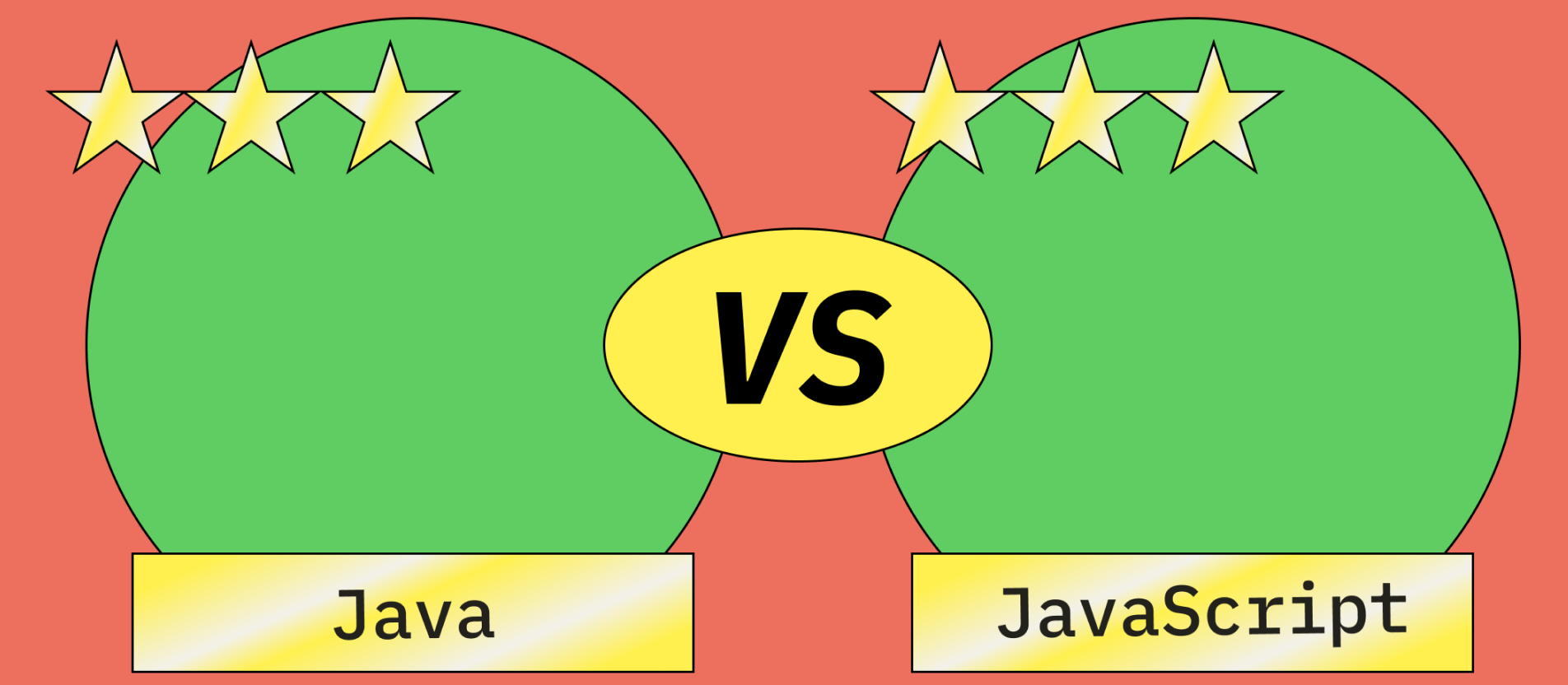 Чем отличаются Java и JavaScript: особенности языков, разница между ...