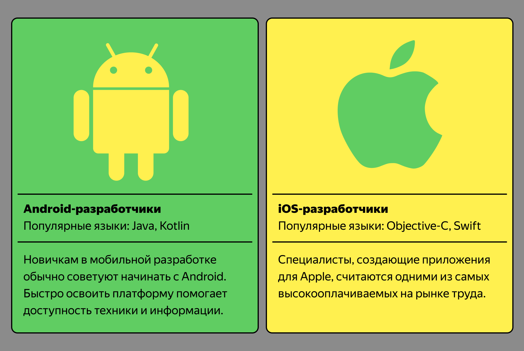 Разработчики мобильных приложений