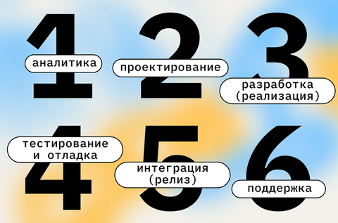 Современные методологии управления ит проектами классификация ВЫБОР МЕТОДОВ МОДЕЛЕЙ И СТАНДАРТОВ УПРАВЛЕНИЯ РАЗРАБОТКОЙ ПРОГРАММНОГО