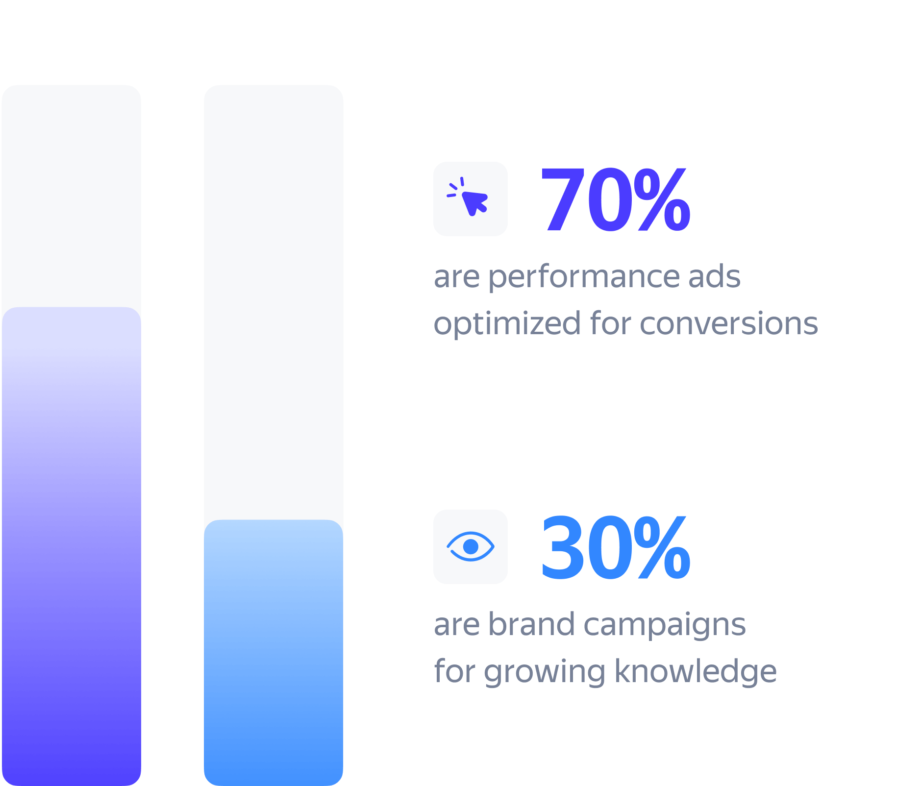 maximize-your-business-potential-in-russia-with-yandex-dsp