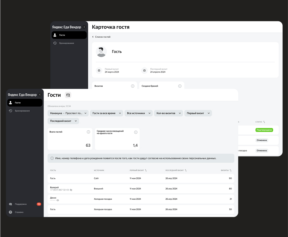 Подробная аналитика