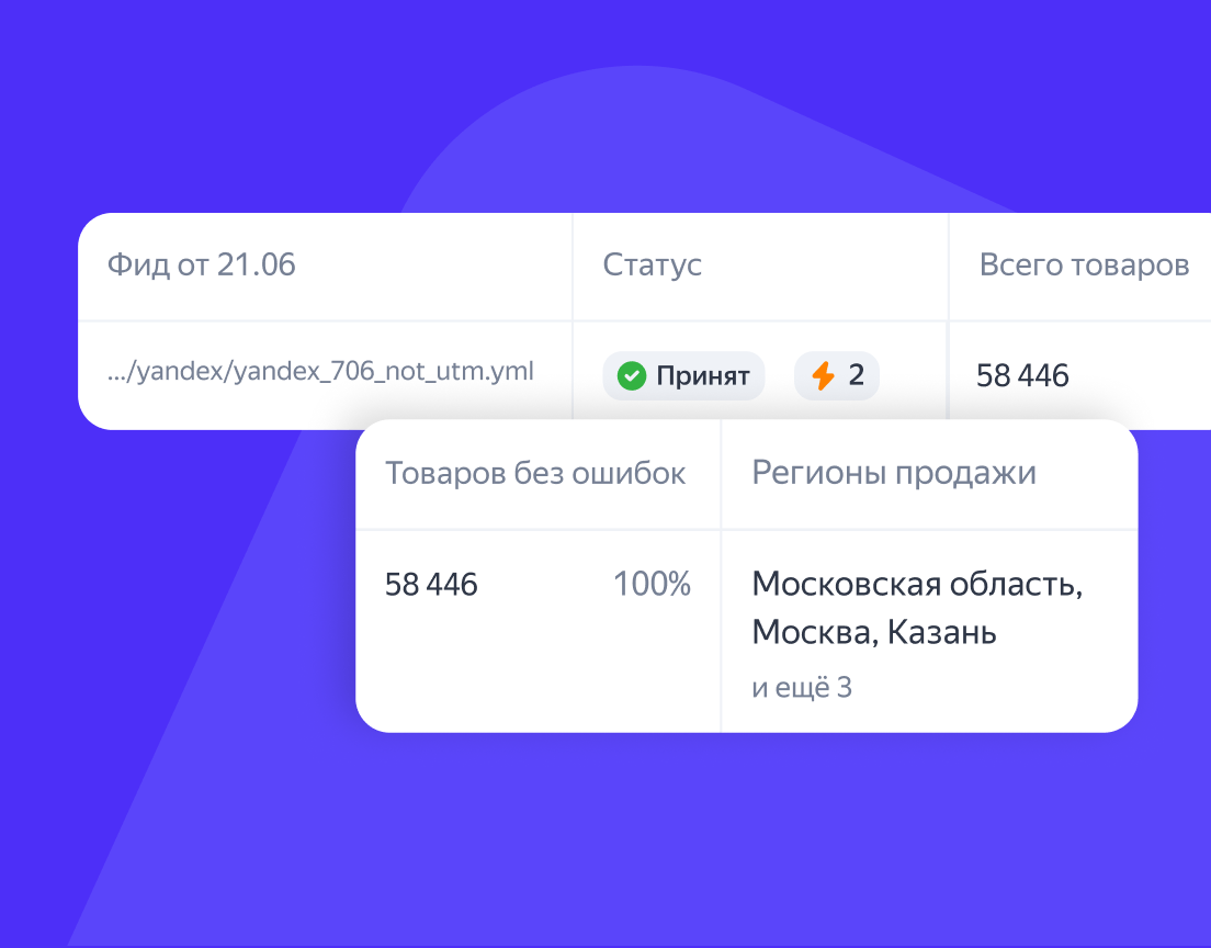Яндекс Товары — инструмент для увеличения продаж интернет-магазина