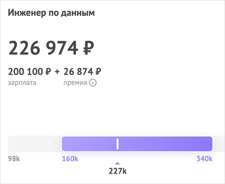 В профессии большой разброс зарплат — уровень дохода зависит от опыта и технологий