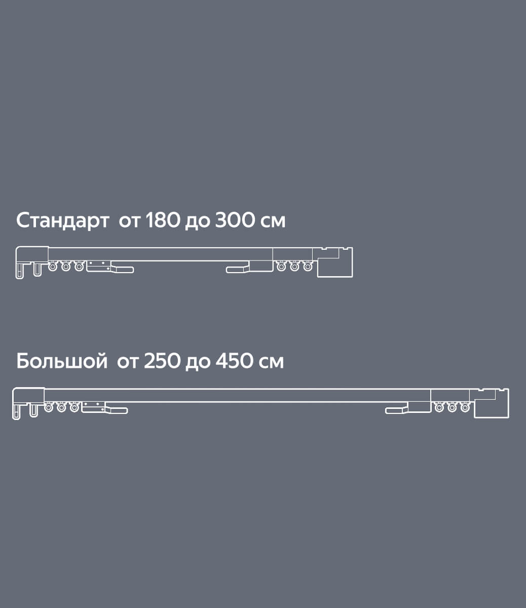 Две модели для окон разных размеров