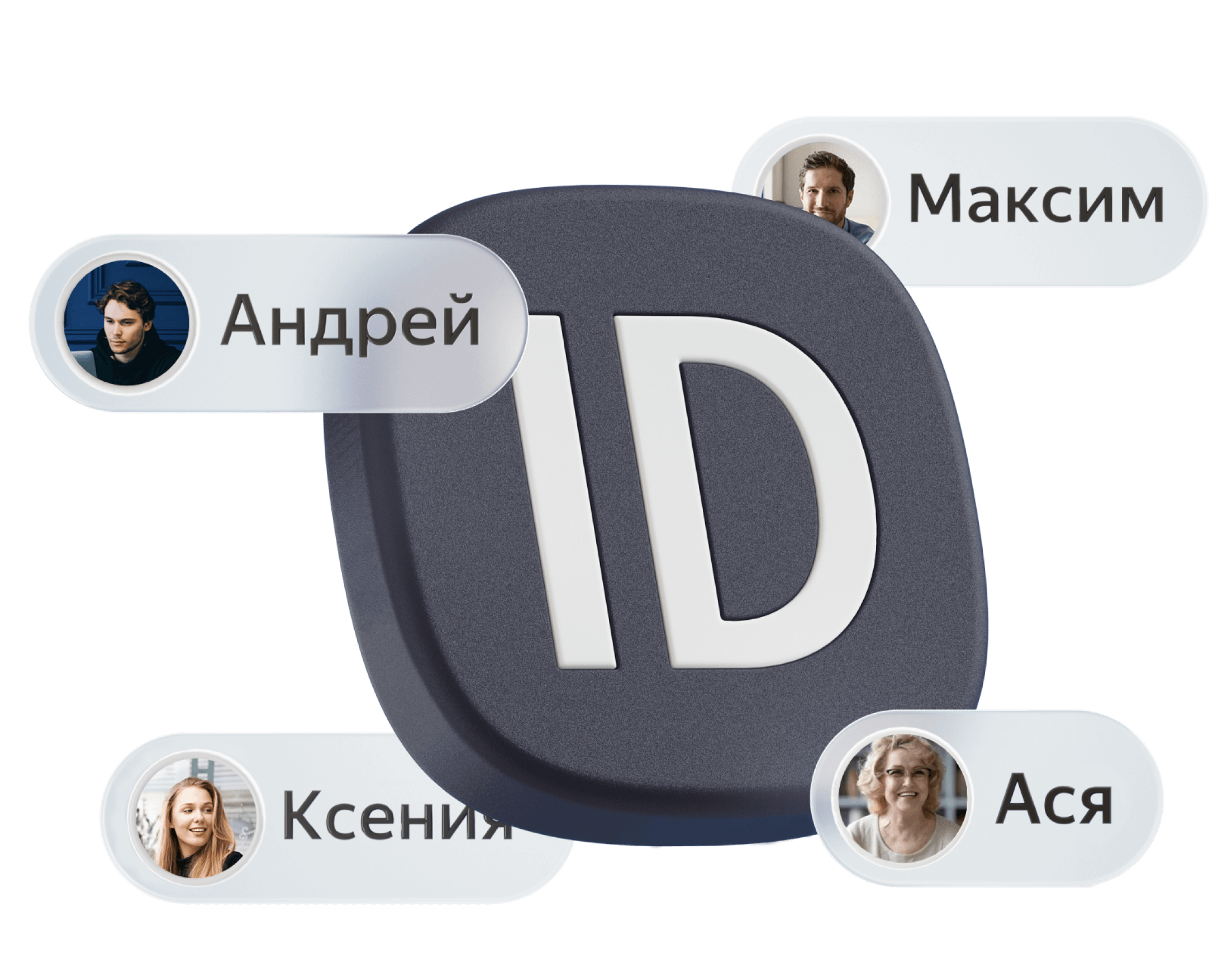 Яндекс ID – для бизнеса