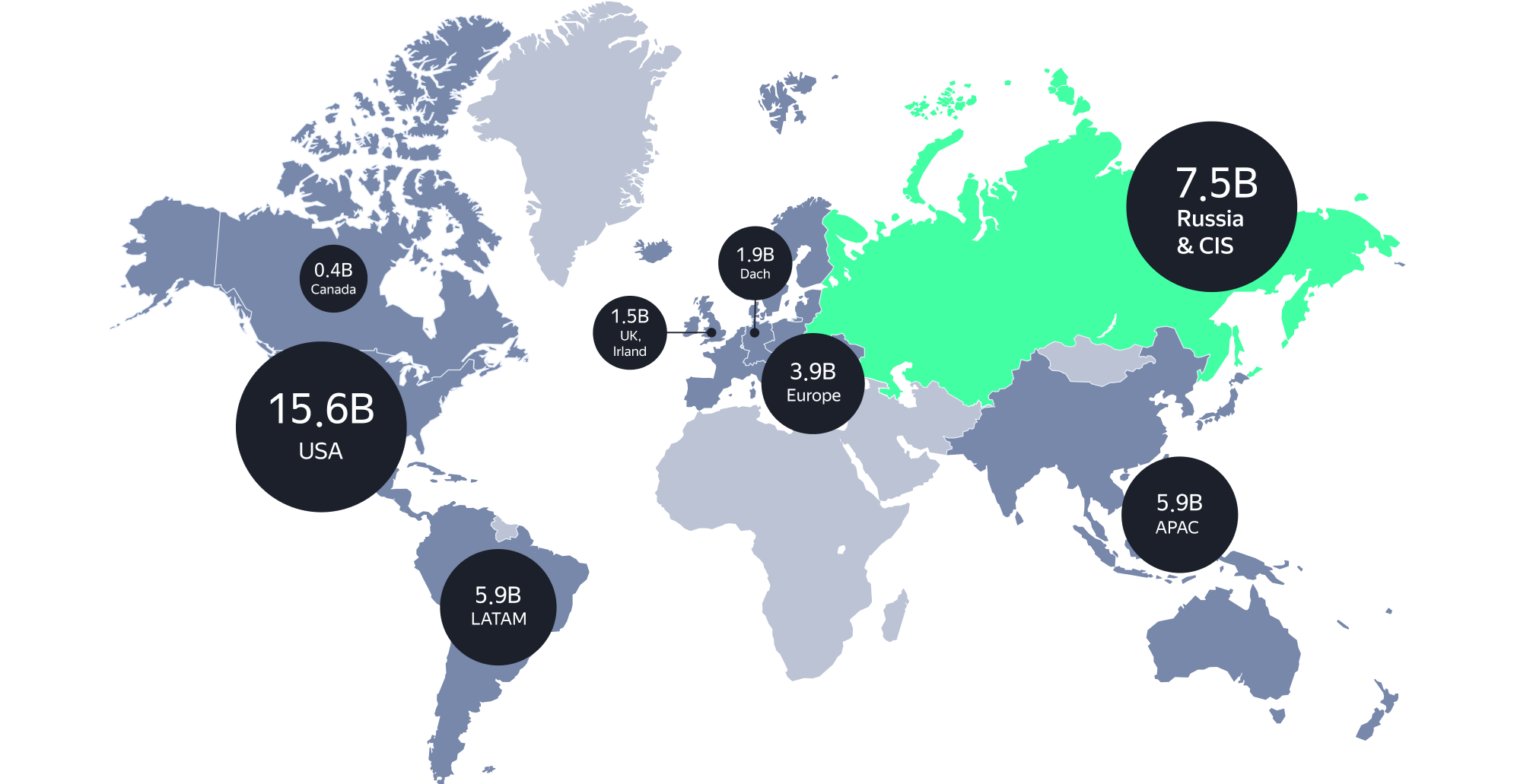 Map SSP networks