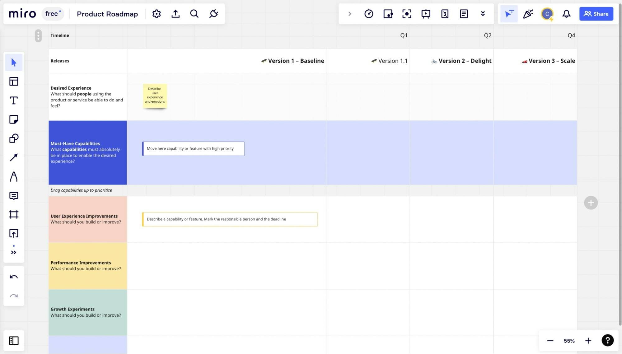 Дорожная карта проекта: что это, зачем нужна, виды roadmap - разработка ...