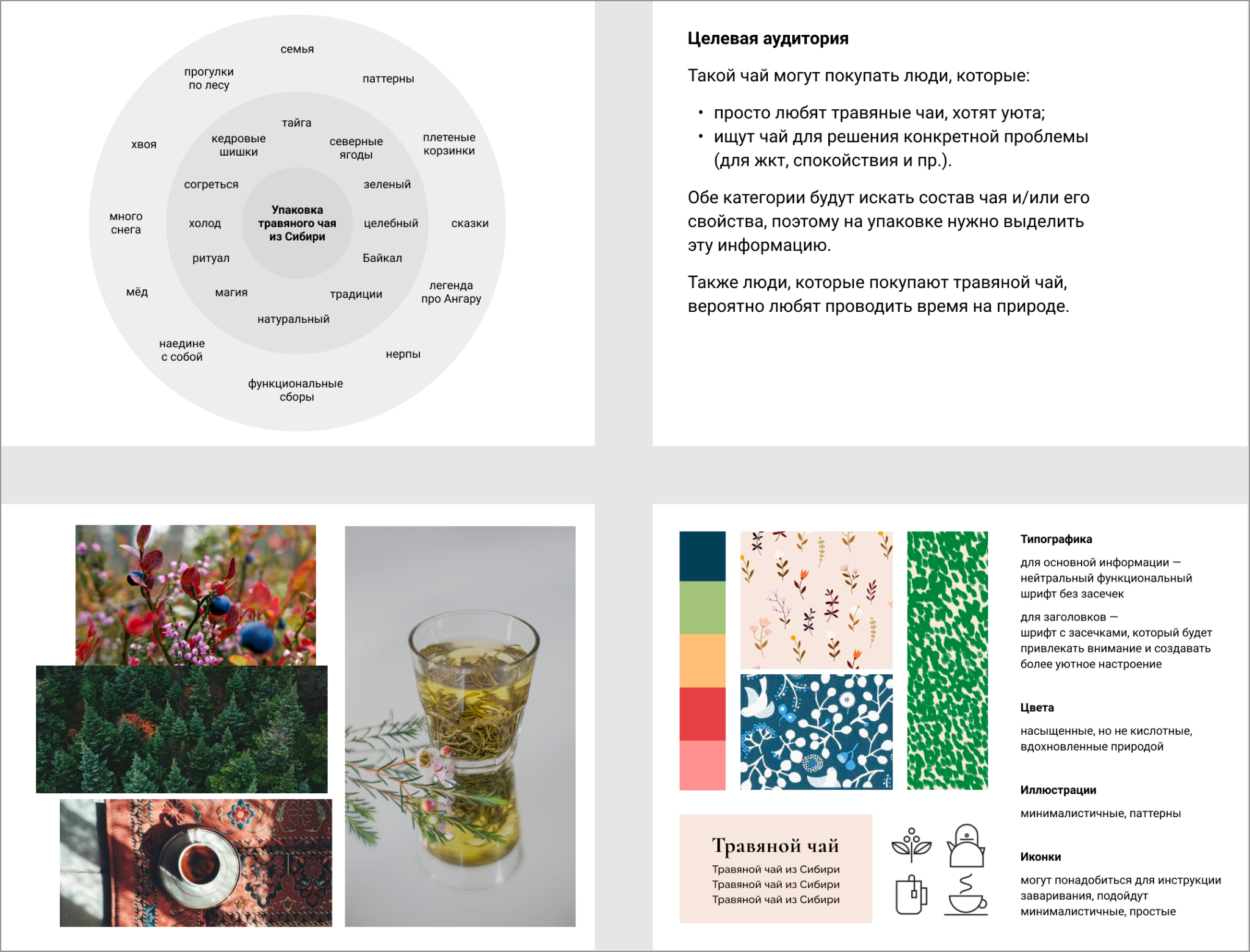 Пример работы графического дизайнера
