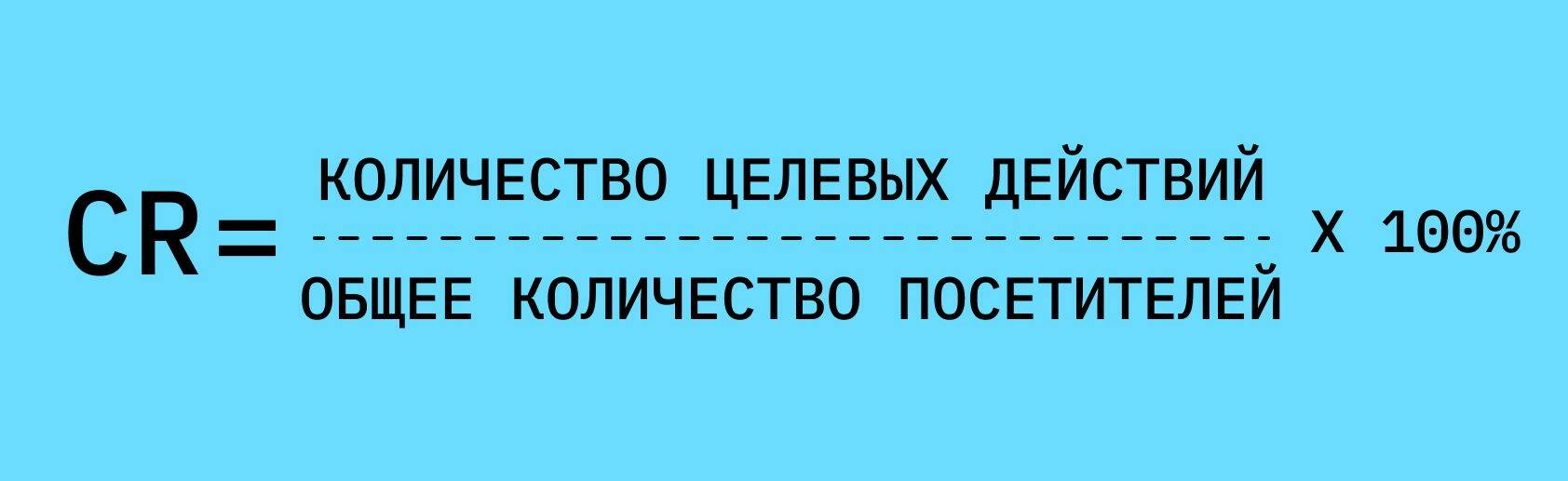 Как рассчитать конверсию