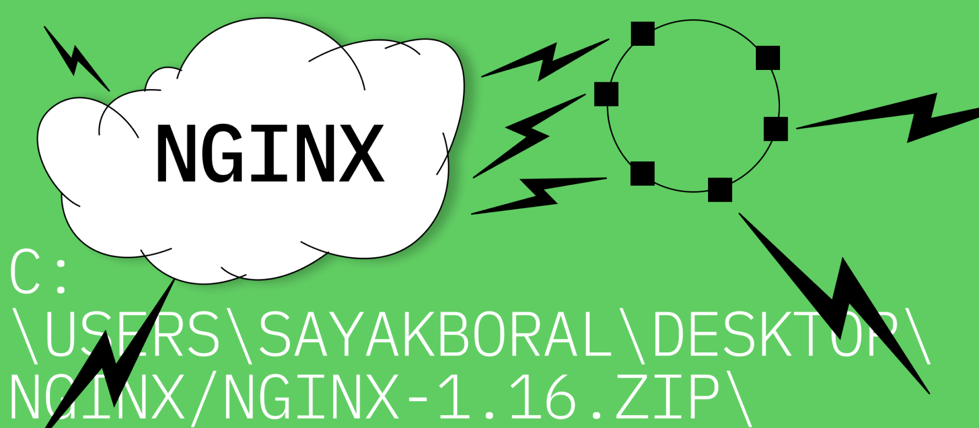 Nginx: что это, как работает, плюсы и минусы настройки - установка ...
