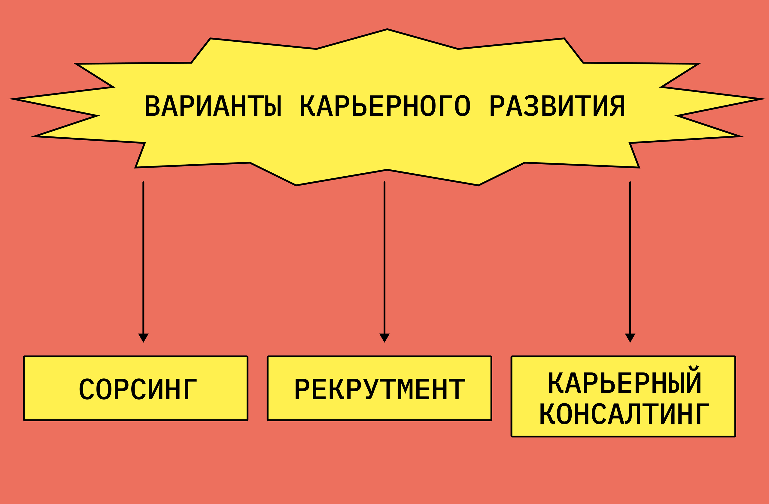 Сорсеры могут искать не только людей, но и информацию