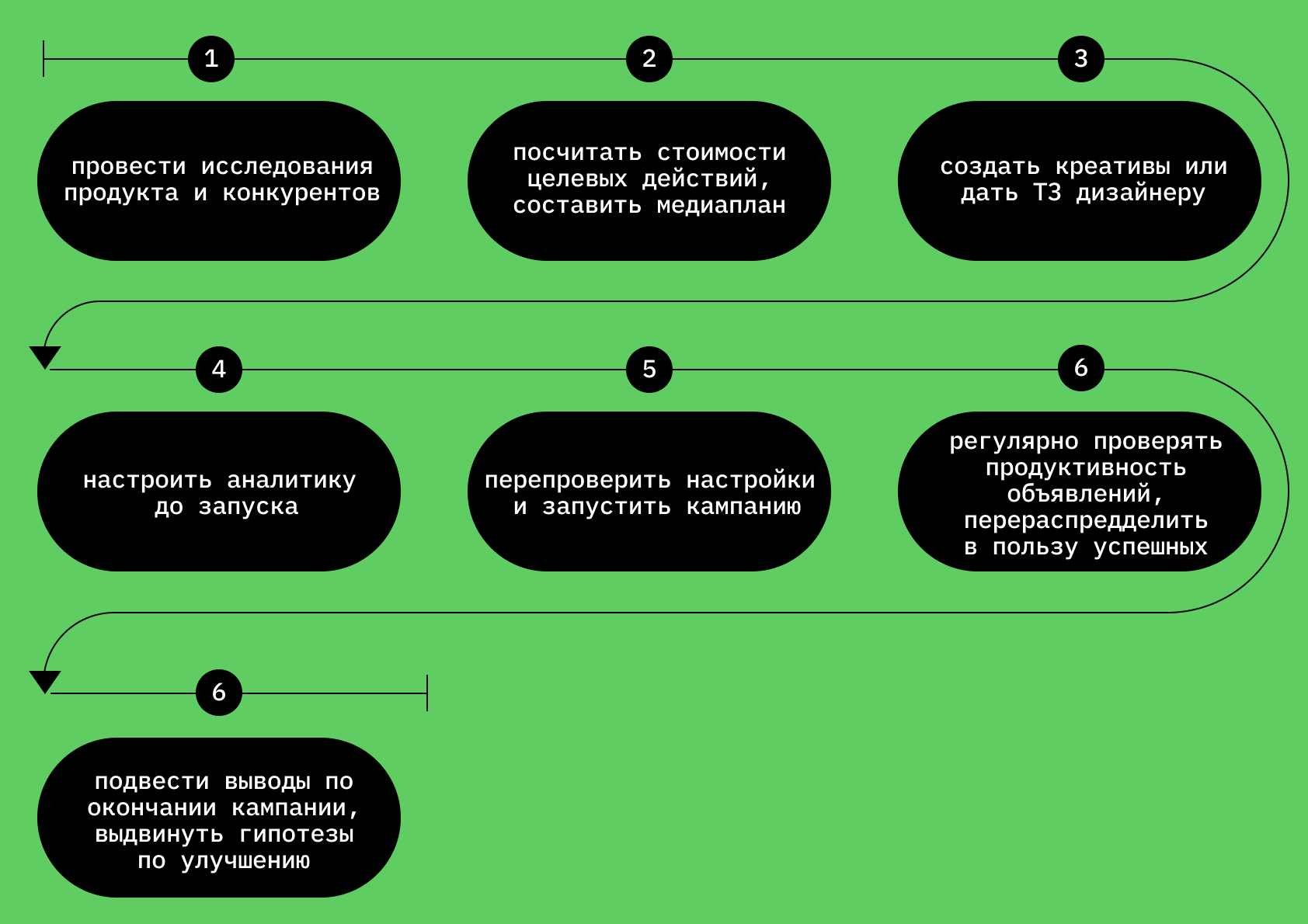 Сексуалды гей жігіттер секс