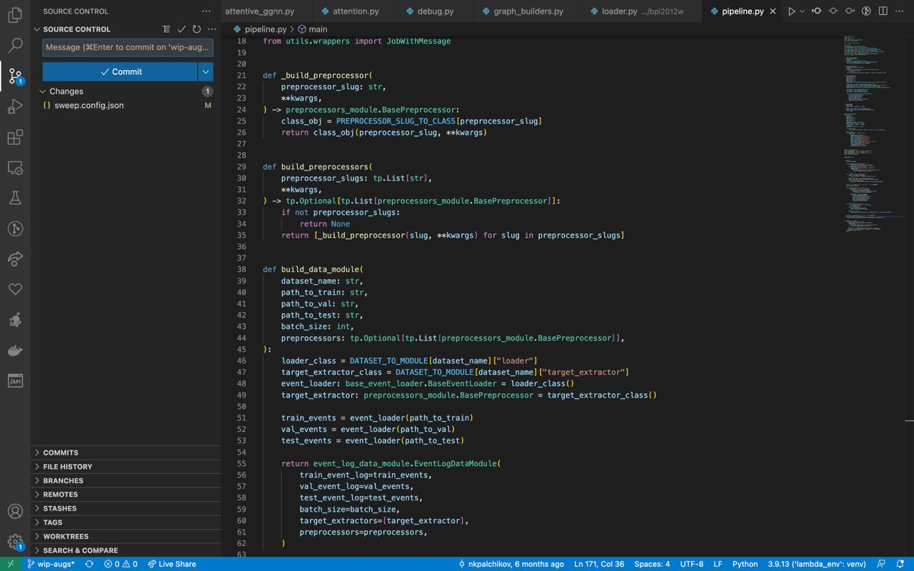 Так выглядит интерфейс VS Code с уже открытым рабочим проектом