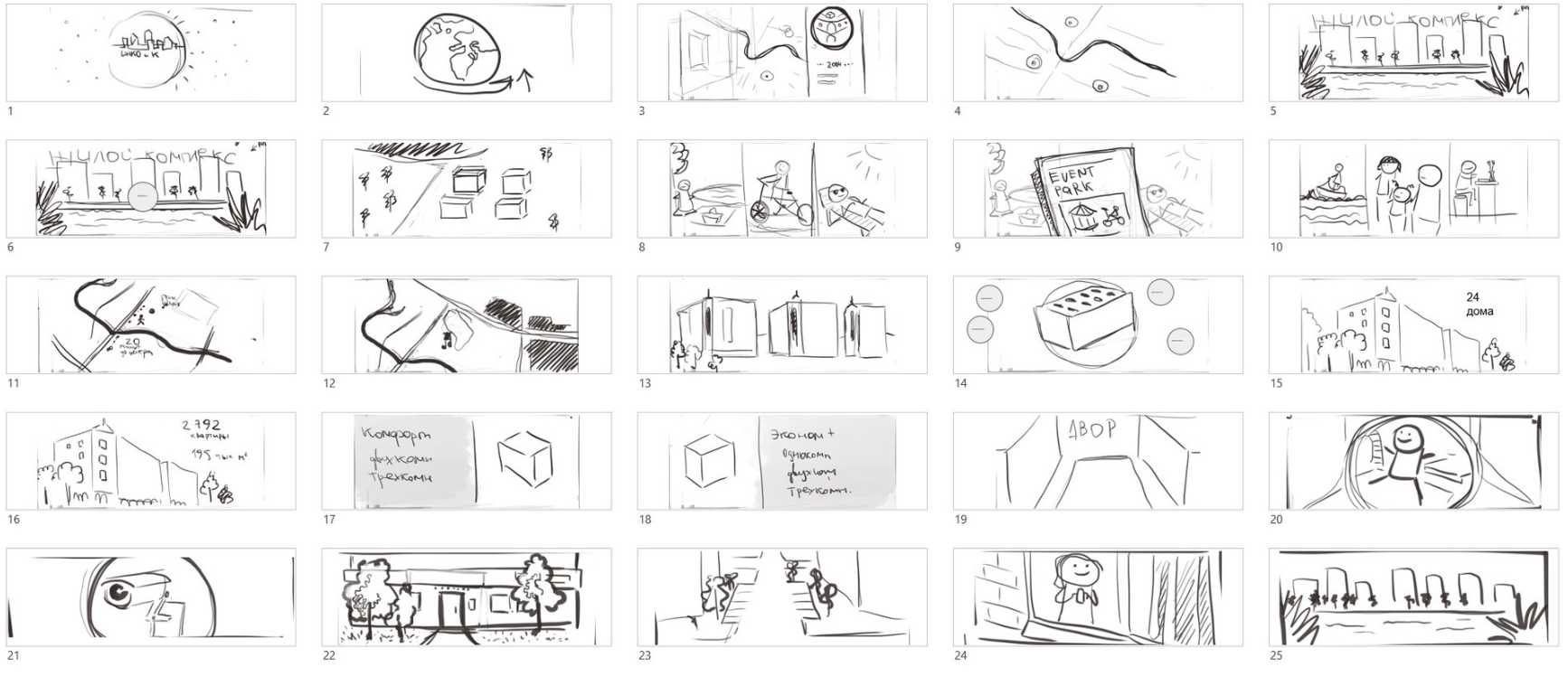 Пример раскадровки, нарисованной от руки на бумаге или планшете