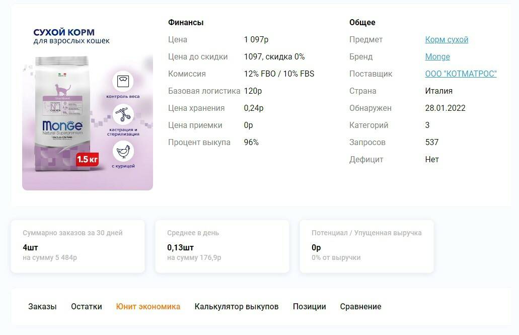 Сервисы аналитики маркетплейсов: зачем нужны, как работают - топ ...