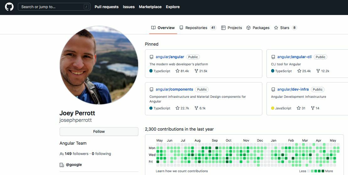 Github: что это, как использовать - от регистрации аккаунта в Github до ...