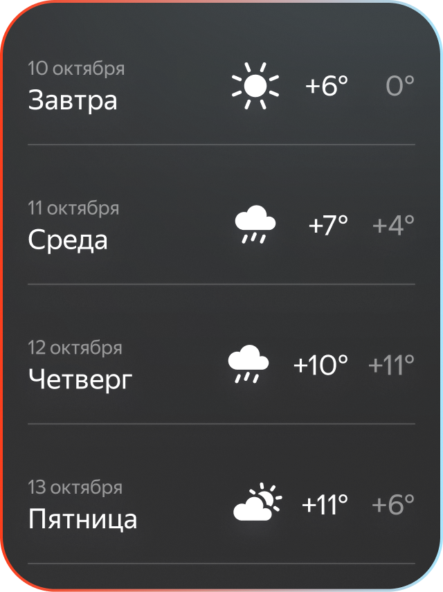Метеум — технология прогноза Яндекс Погоды