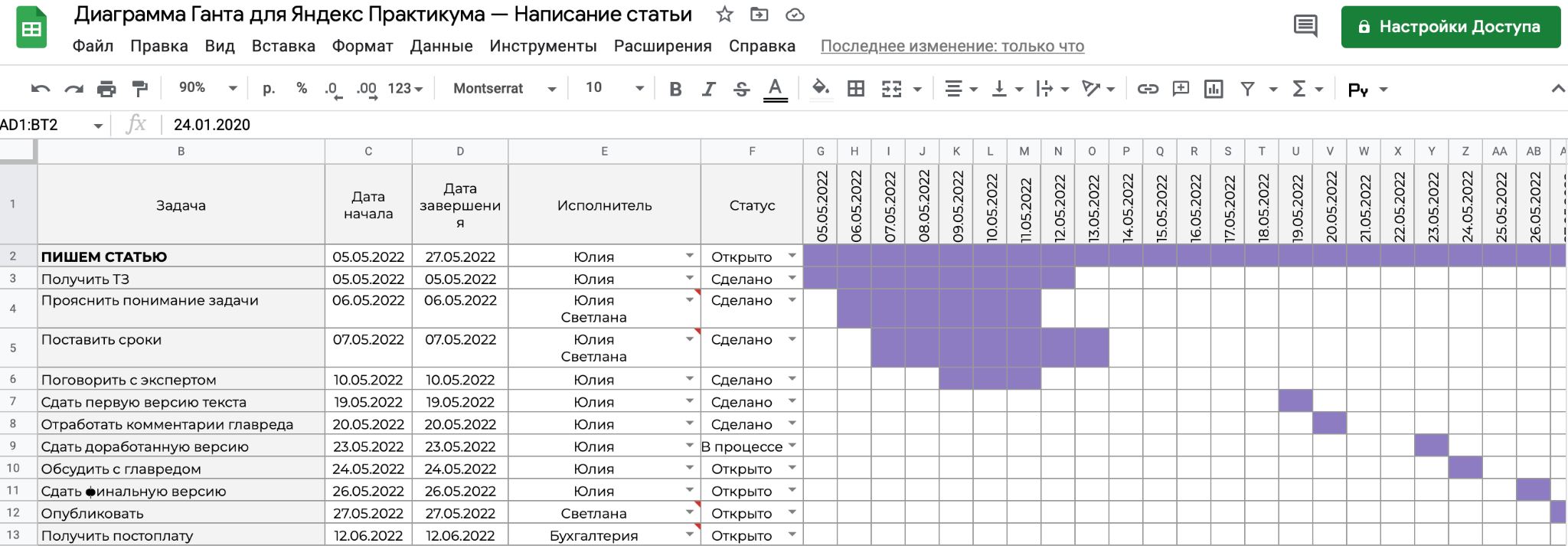 Диаграмма Ганта с этапами написания статьи