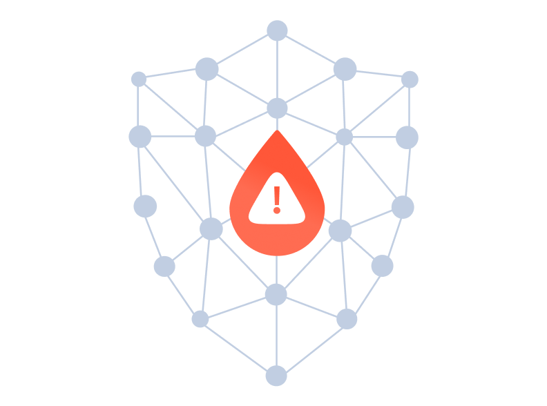 Защита от утечки данных