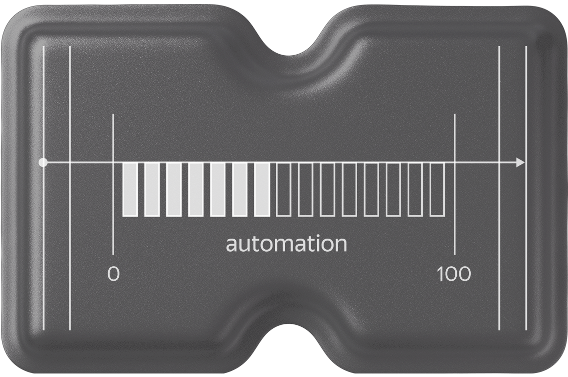 Автоматизация бизнес‑процессов: полезные инструменты