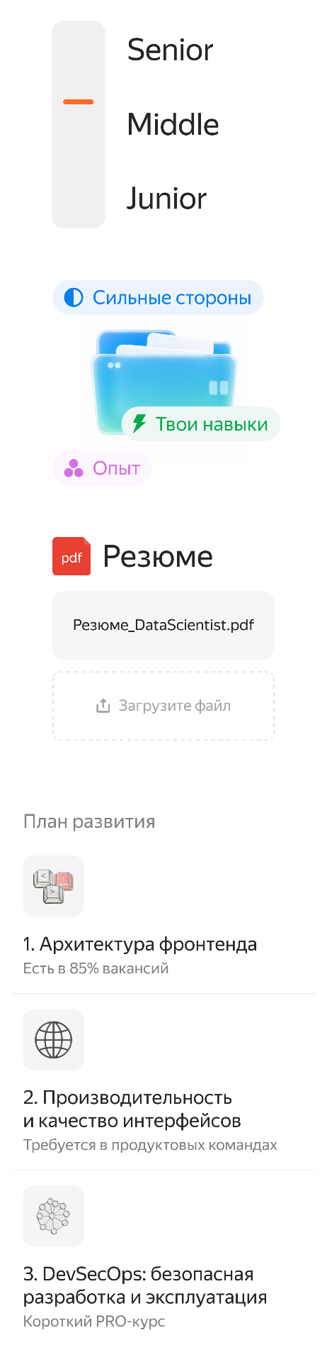План развития