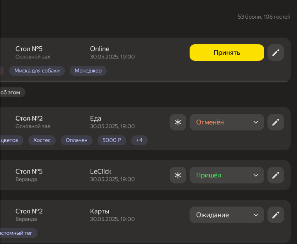 Повседневные процессы