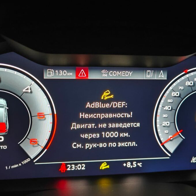 Диагностика 