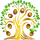 SN