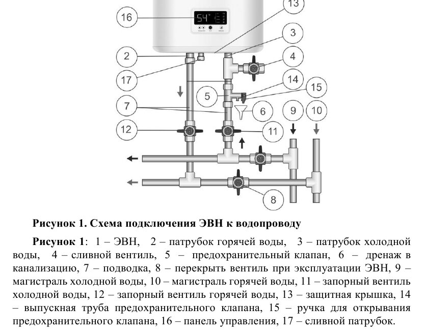 Электрическая принципиальная схема эвн thermex