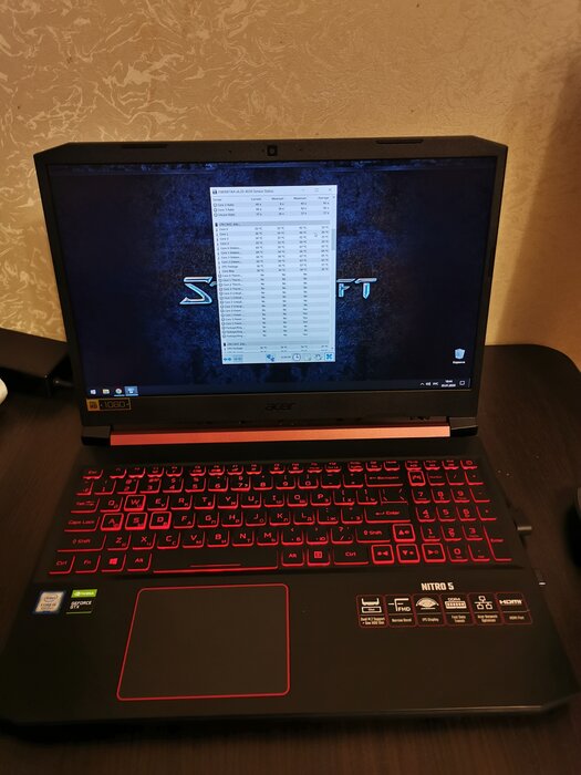 Acer Nitro 5 An515 54 Цена Ноутбук