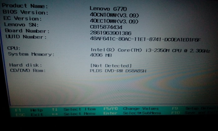 Купить Ноутбук Lenovo G770