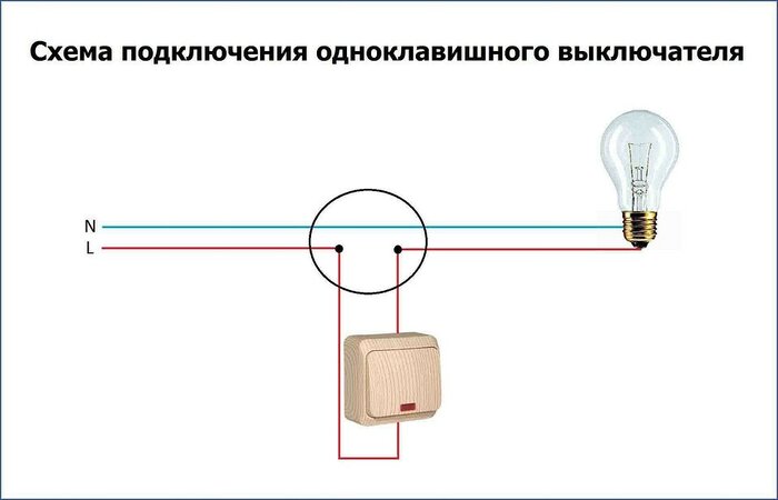 Схема подключения выключателя с цепочкой