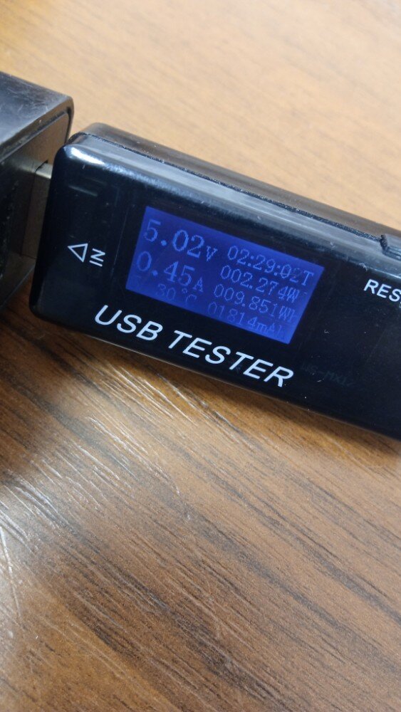 review-photo