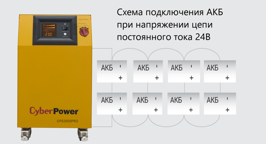 Ибп расшифровка аккумулятор
