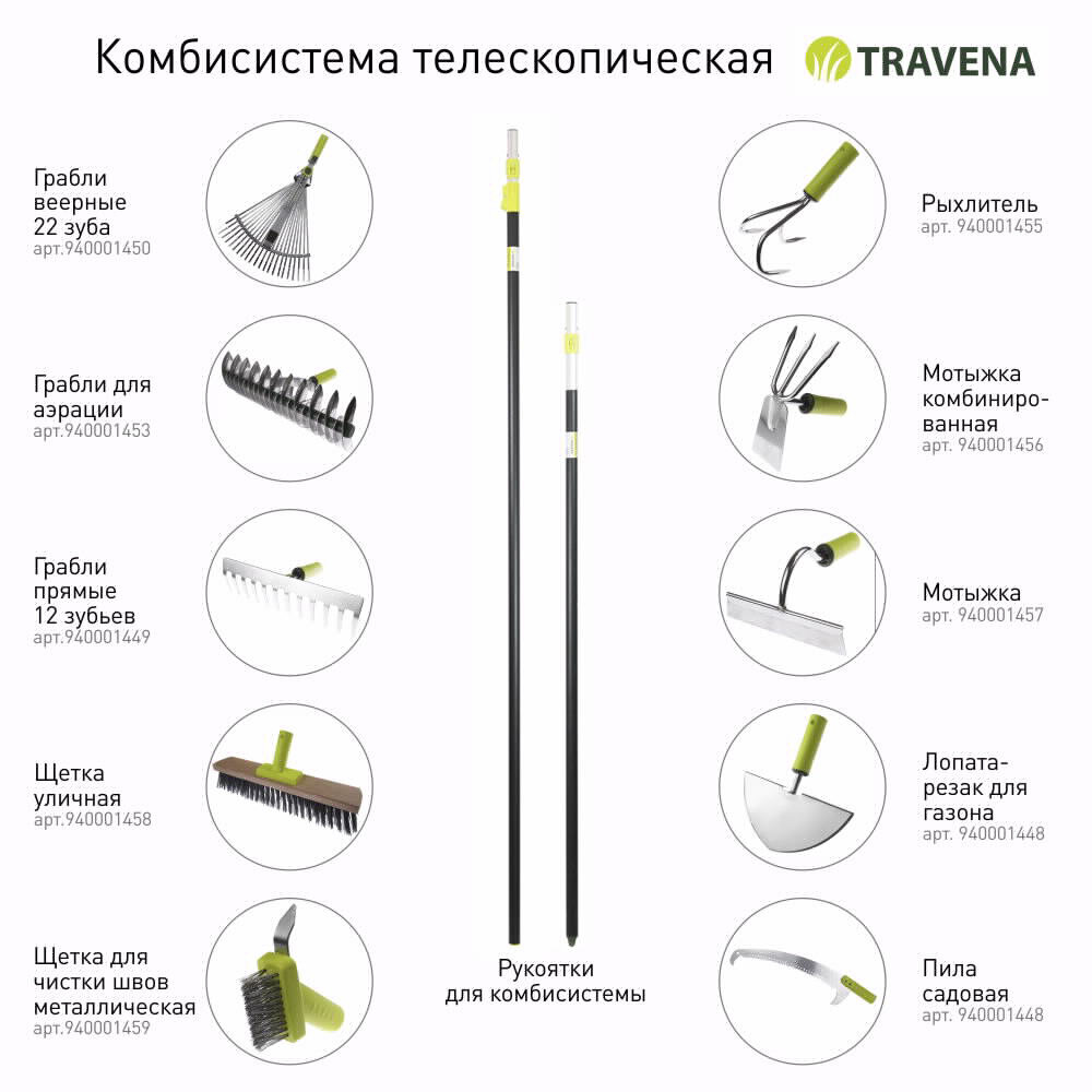 Рукоятка TRAVENA для комбисистемы 150 см - фотография № 5