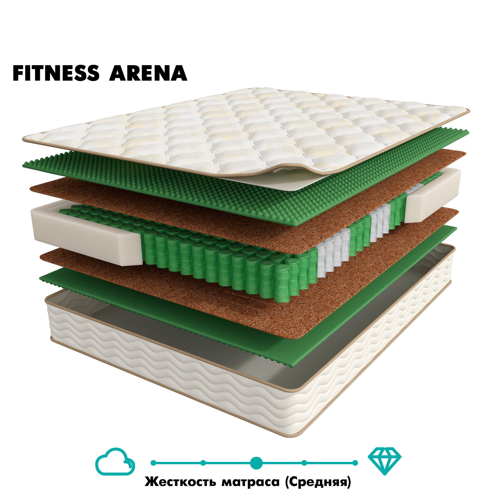 Анатомический матрас Аскона Fitness Arena 190x200